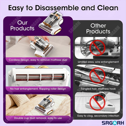Cordless Mattress Vacuum Cleaner 16Kpa UV Light & 80000 RPM Sonic Technology, 3-Min Fast Charge Handheld Bed Vacuum for Mattress Sofa Carpet Dust Mites