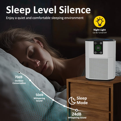 Pet Air Purifier for Home – ULPA Filter Removes Dust, Odor & Smoke, Quiet Sleep Mode, Ambient Light, 4 Modes & 9 Timer Settings for Bedroom, Office & Living Room