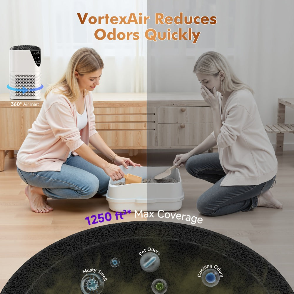 HEPA Air Purifier for Large Room Up to 1750 Sq Ft – H13 True HEPA Filter, 25dB Quiet, PM2.5 Monitor, Aromatherapy, 3-Stage Filtration for Bedroom Home Office Pet Odor Smoke Dust