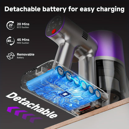 Cordless Vacuum Cleaner 58Kpa Strong Suction 6-in-1 Rechargeable Stick Vacuum with LED Electric Floor Brush Self-Standing Handheld Lightweight for Carpet Hard Floor Pet Hair Home Car