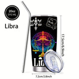 Libra