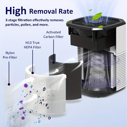 Pet Air Purifier for Home – ULPA Filter Removes Dust, Odor & Smoke, Quiet Sleep Mode, Ambient Light, 4 Modes & 9 Timer Settings for Bedroom, Office & Living Room