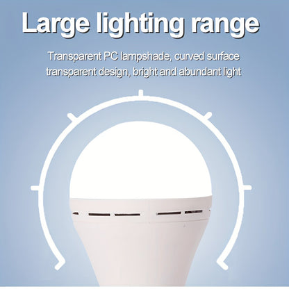 Emergency Light Bulb for Power Outages 2000mAh Rechargeable LED 6000K with Backup Battery – Auto-On Failure Detection, Hangable Emergency Lighting for Home Camping Power Failure, 4 8 12 Pack