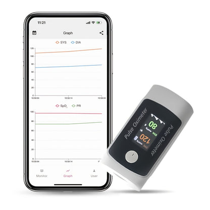 Fingertip Pulse Oximeter 2-in-1 with Blood Pressure Monitor | Real-Time Heart Rate & SpO2 Tracking via Bluetooth App | Compact Digital Oxygen Meter with Perfusion Index | BM1000B Sporting & Aviation Use