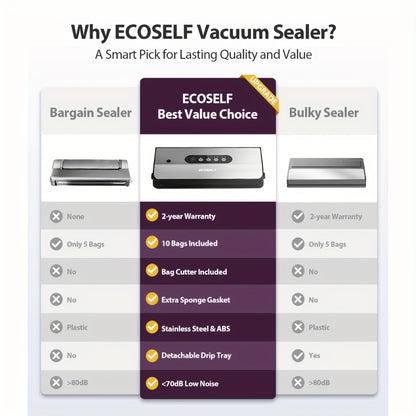 Vacuum Sealer Machine 8-in-1 – 65Kpa Food Sealer with Cutter, Accessory Hose, 10 Bags Included, Stainless Steel, External Vacuum Port for Food Storage, Sous Vide & Meal Prep