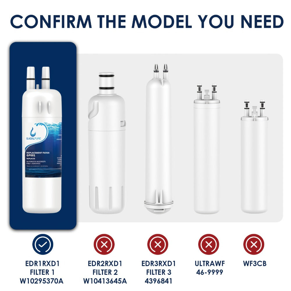 Refrigerator Water Filter 5-Pack Compatible with GlacialPure GP001 EDR1RXD1 W10295370 WHR1RXD1 KAD1RXD1 P8RFWB2L P4RFWB P5WB2L – Replacement Filter for Whirlpool Kenmore KitchenAid Maytag Amana