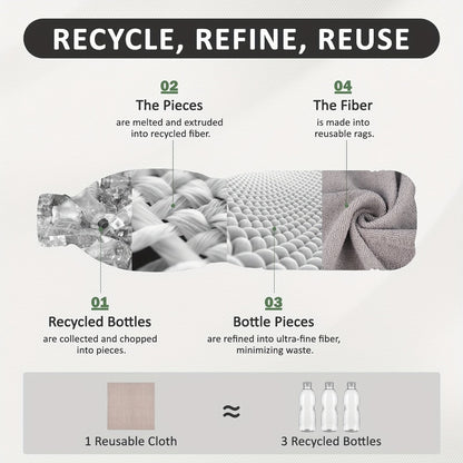 Microfiber Cleaning Cloths Reusable Paper Towel Roll Replacement – Washable Absorbent Tear-Away Dishcloths for Kitchen, Bathroom & Car | Eco-Friendly Rags 50 or 100 Pack, 12x12 Inch
