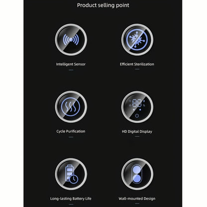 UV Toothbrush Holder Wall Mounted, Smart Double Toothbrush Sanitizer with Auto Dry & Sensor Door, USB Rechargeable, No-Drill Bathroom Storage with Battery Display – Hygienic Oral Care Organizer