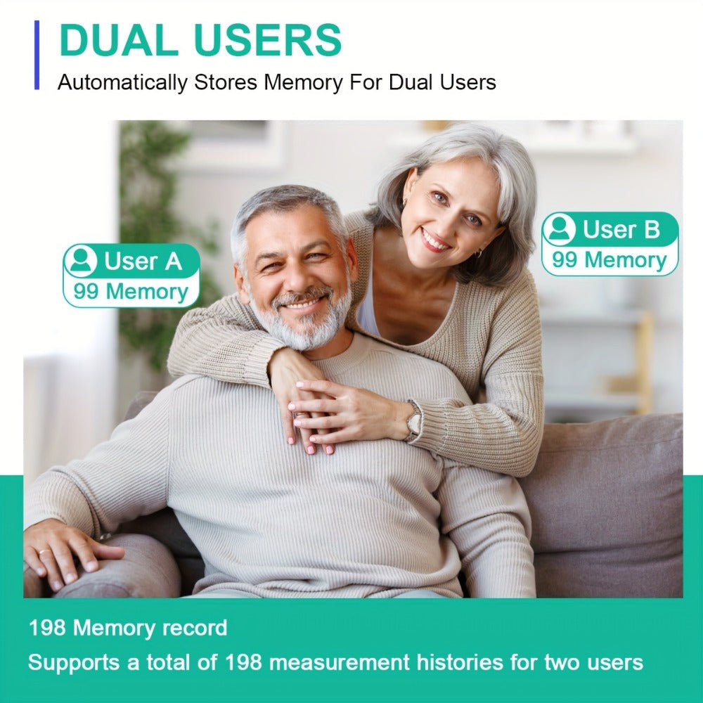 Blood Pressure Monitor Automatic Upper Arm – Large Cuff, 4.5" Backlit Screen, 2×99 Memory, Voice Broadcast, One-Touch BP Machine for Home Use