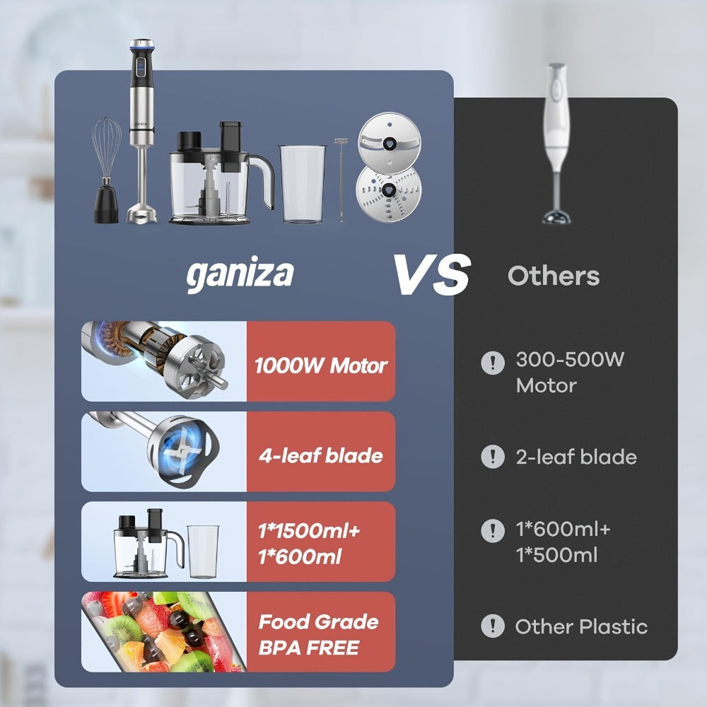 Immersion Blender 7-in-1 Hand Blender, 15-Speed & Turbo Mode, Stainless Steel Stick Blender with 50oz Food Processor, Whisk, Milk Frother & 4 More Attachments – Complete Kitchen Blending Set