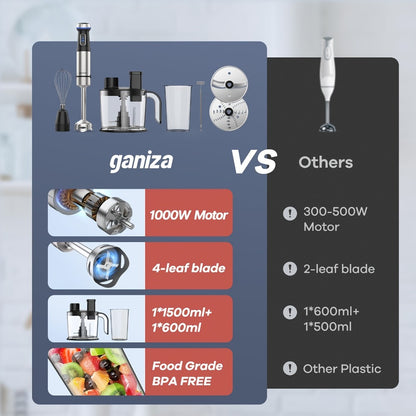 Immersion Blender 7-in-1 Hand Blender, 15-Speed & Turbo Mode, Stainless Steel Stick Blender with 50oz Food Processor, Whisk, Milk Frother & 4 More Attachments – Complete Kitchen Blending Set
