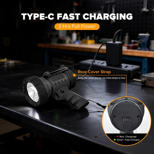 Rechargeable Spotlight Flashlight 1500LM Extremely Bright Handheld Searchlight – 4 Modes, Foldable Stand, Red Light Filter, USB Rechargeable Portable Spotlight for Camping Hunting Emergency Outdoor Use