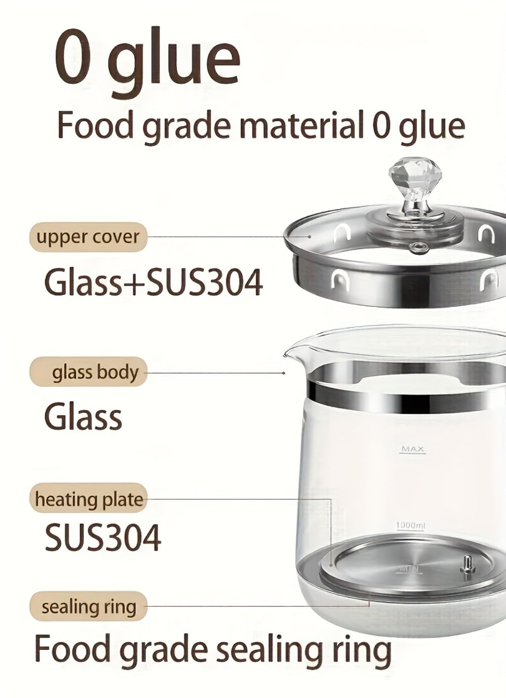 Electric Kettle 1.8L Multi-Function Health Pot 18 Functions Glass Lid SUS304 Tea Infuser Egg Steaming Rack Boiler Steamer for Tea Coffee Soup Oatmeal US Plug