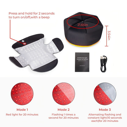 Red Light Therapy Cap 101 LEDs Detachable LED Panel Infrared Light Hat for Brain Relaxation Insomnia Relief Head Pain Treatment Hair Growth Scalp Care