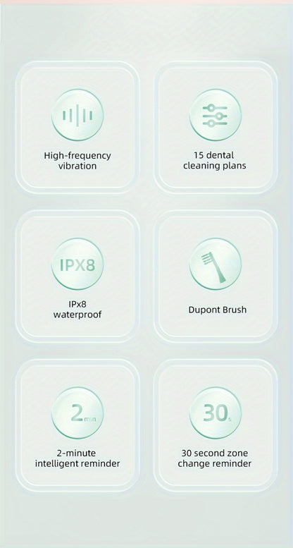 Sonic Electric Toothbrush IPX8 Waterproof USB Rechargeable with 10 Replacement Heads, Intelligent Timer, Travel Case & Charging Base – 5 Colors for Men & Women