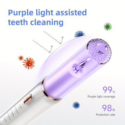 Interdental Plaque Remover with LED Light – Electric Teeth Cleaner, 5 Cleaning Modes, 2 Replacement Heads, Oral Irrigator-Like Function, No Water Required, Dental Care for Travel & Home Use