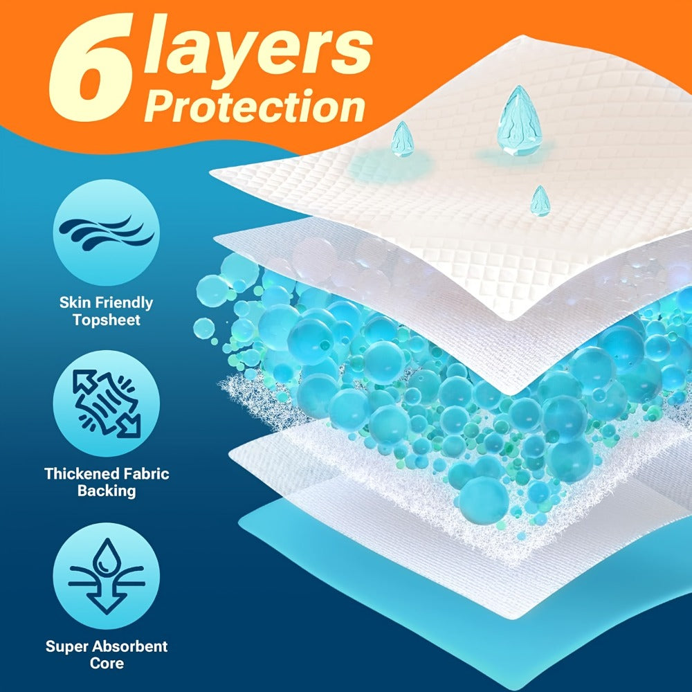 Disposable Bed Pads Extra Large 30x36 Inch – 6-Layer Absorbent Leak-Proof Underpads for Adults, Seniors, Postpartum, Pets & Incontinence Care – 50 or 100 Pack
