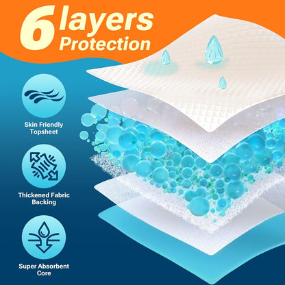 Disposable Bed Pads Extra Large 30x36 Inch – 6-Layer Absorbent Leak-Proof Underpads for Adults, Seniors, Postpartum, Pets & Incontinence Care – 50 or 100 Pack