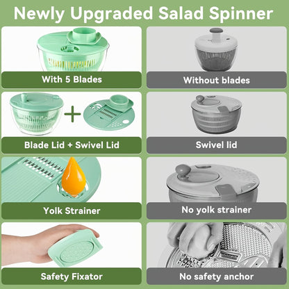 Salad Spinner Large 3-in-1 with 5-Blade Slicer & Egg Yolk Strainer – 5.3 Qt Vegetable Washing Bowl & Lettuce Spinner for Efficient Salad Prep – BPA-Free Kitchen Tool for Fruits, Greens & Meal Prep