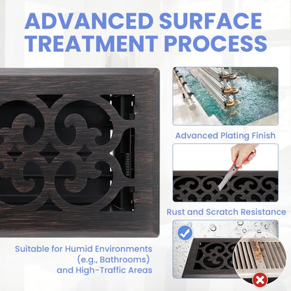 Floor Vent Register Cover 4x10 Inch Heavy Duty Walkable Steel Decorative Air Vent Grille Adjustable Airflow for Home HVAC 2-Pack Savannah Boston Design Multi Finish