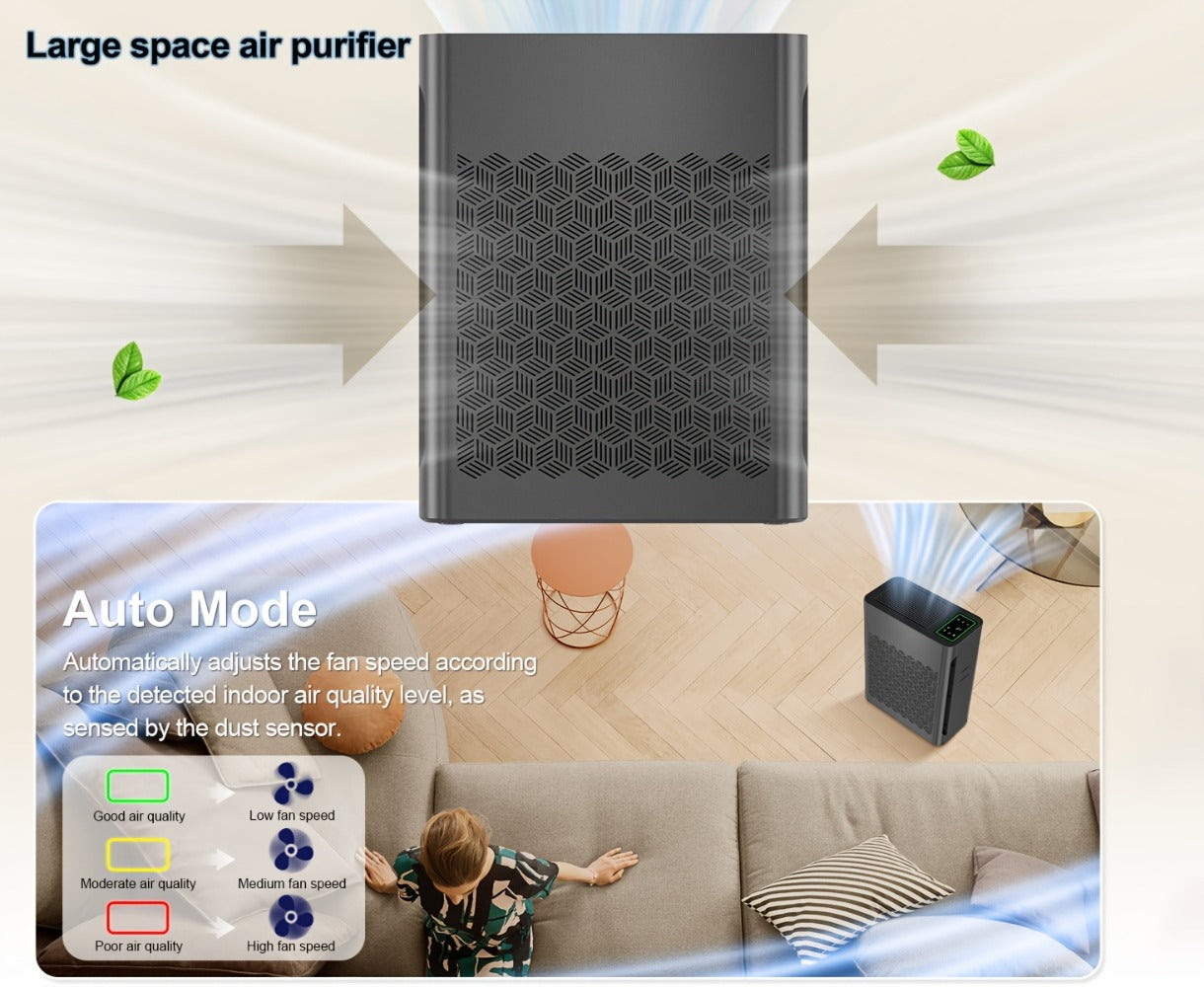 Large Area Air Purifier Covers 1095ft² with Air Quality Display Timer for Bedroom Living Room Indoor Home Office Multiple Colors