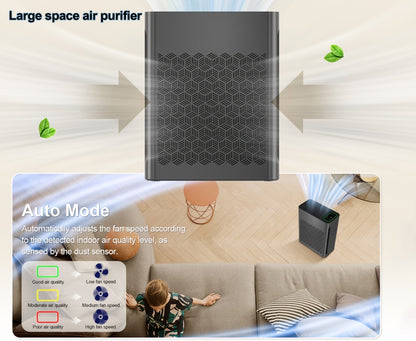 Large Area Air Purifier Covers 1095ft² with Air Quality Display Timer for Bedroom Living Room Indoor Home Office Multiple Colors