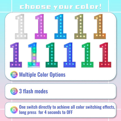 Marquee Number Lights 4 Feet Tall LED Light Up Numbers 0-9 20 for Birthday Party Anniversary Graduation Decoration 11 Colors 3 Flash Modes Foam Board String Lights Included