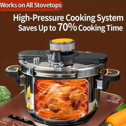 Pressure Cooker Stainless Steel with One-Twist Lock Lid – Heavy-Duty Induction & Gas Compatible Stew Pot in 1.32gal, 1.59gal & 2.11gal, Dishwasher Safe Family Soup Cooker for Daily Cooking