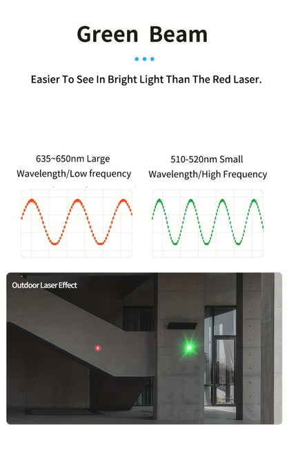Laser Distance Meter Green Beam Digital Rangefinder 50M 70M 100M 120M Laser Tape Measure with LCD Display for Construction Surveying Indoor Outdoor Measuring