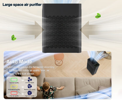 HEPA Air Purifier for Large Room Up to 1095 Sq Ft – PM2.5 Display, Air Quality Sensor, Auto Mode & Timer for Home, Office & Family Room, Father’s Day Gift