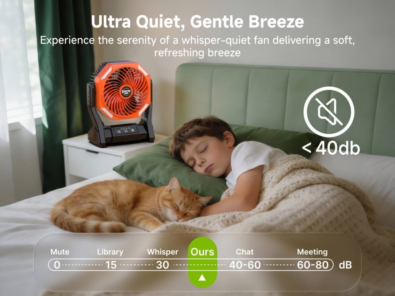 Camping Fan 20000mAh with LED Light and Brushless Motor, 4-Speed 180° Oscillating Portable Outdoor Fan, 22-26H Long Runtime Anti-Slip Base, 3-in-1 Table Fan for Camping, Hiking, Picnic and Emergency