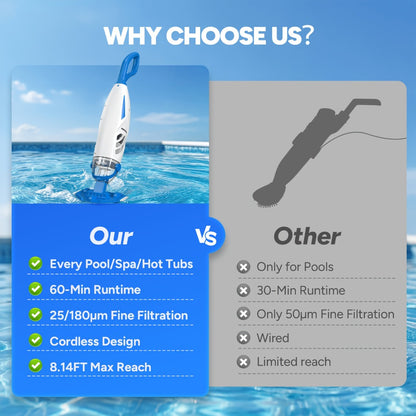Cordless Pool Vacuum Cleaner with Telescopic Pole, 15.8 GPM Powerful Suction, 60-Min Runtime, Handheld Rechargeable Pool Cleaner for Above Ground & Inground Pools, Removes Leaves & Debris
