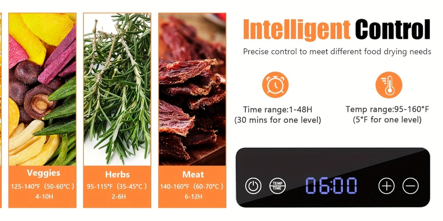 Food Dehydrator Machine 5 Stainless Steel Trays 420W with 48-Hour Timer Temperature Control 95-160°F 360° Airflow BPA-Free Dehydrator for Jerky Herbs Meat Fruit Mushrooms with Recipe Book
