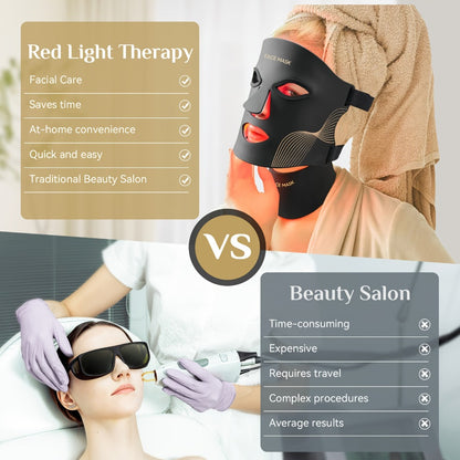 LED Light Therapy Face Mask 7 Color Red Light FDA Cleared Face and Neck Mask for Acne Whitening Anti-Aging Collagen Renewal Hydration Skin Care Home Use Rechargeable Portable