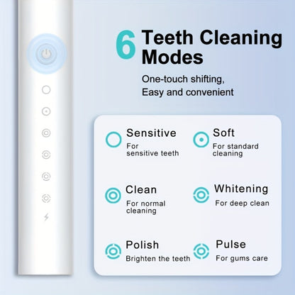 Rechargeable Electric Toothbrush with 6 Cleaning Modes & Smart Timer – USB Sonic Toothbrush for Adults, Replacement Heads Included, 3 Colors, Whitens Teeth & Protects Gums, Great Family Gift