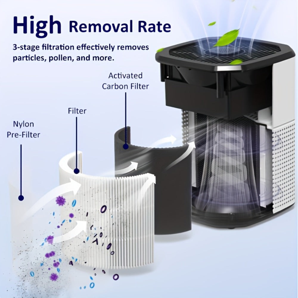 Pet Air Purifier for Home – ULPA Filter Removes Dust, Odor & Smoke, Quiet Sleep Mode, Ambient Light, 4 Modes & 9 Timer Settings for Bedroom, Office & Living Room