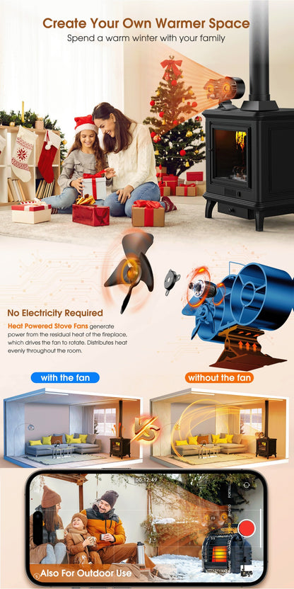 Wood Stove Fan 8-Blade Dual Motor Fireplace Fan Heat Powered for Wood Log Burner Stove | Silent Self-Powered Eco-Friendly Stove Top Fan Circulates Warm Air Buddy Heater Compatible Models 800B7 500J