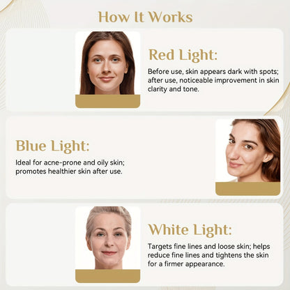 LED Light Therapy Face Mask 7 Color Red Light FDA Cleared Face and Neck Mask for Acne Whitening Anti-Aging Collagen Renewal Hydration Skin Care Home Use Rechargeable Portable