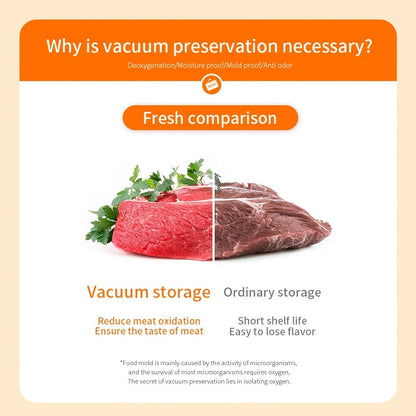 Vacuum Sealer Machine with 10 Reusable Bags – Handheld Food Vacuum Sealer Kit, BPA-Free Seal Bags, Portable Meal Saver for Sous Vide & Freezer Storage