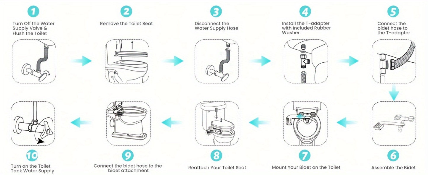 Bidet Attachment for Toilet - Dual Retractable Nozzle Non-Electric Self-Cleaning Fresh Water Bidet Sprayer, Adjustable Water Pressure, Fits Most Toilets, Brass T-Adapter & Metal Hose Included, Easy Install