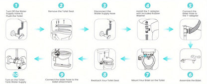 Bidet Attachment for Toilet - Dual Retractable Nozzle Non-Electric Self-Cleaning Fresh Water Bidet Sprayer, Adjustable Water Pressure, Fits Most Toilets, Brass T-Adapter & Metal Hose Included, Easy Install