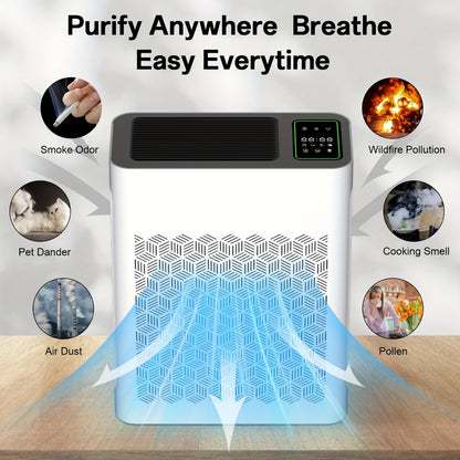 HEPA Air Purifier for Large Room Up to 1095 Sq Ft – PM2.5 Display, Air Quality Sensor, Auto Mode & Timer for Home, Office & Family Room, Father’s Day Gift
