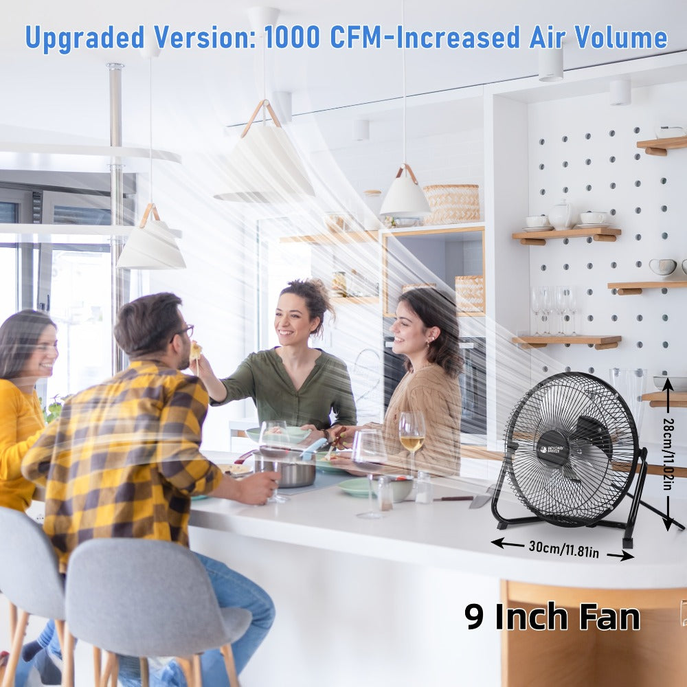 Industrial Floor Fan – Heavy Duty Metal Stand Fan with 3 Speed Settings & 360° Tilt, High Velocity Airflow for Warehouse, Workshop, Garage, Factory & Basement – 4/9/14/20 Inch