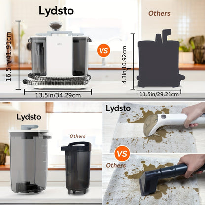 Lydsto Portable Carpet Cleaner 2-in-1 Wash & Dry | 12KPa Suction Fabric Shampooer with Self-Cleaning, 2000ml Tank, Dual Brush Heads – Deep Cleans Sofa, Car Seat & Upholstery