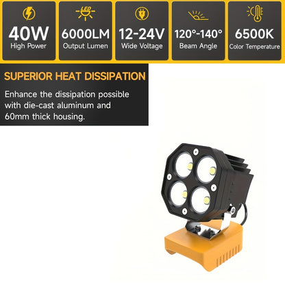 Four-Leaf Clover LED Work Light Compatible with DeWalt 20V Battery – Portable Cordless Job Site Lamp with Built-In Switch for Workshop, Camping & Emergency Lighting