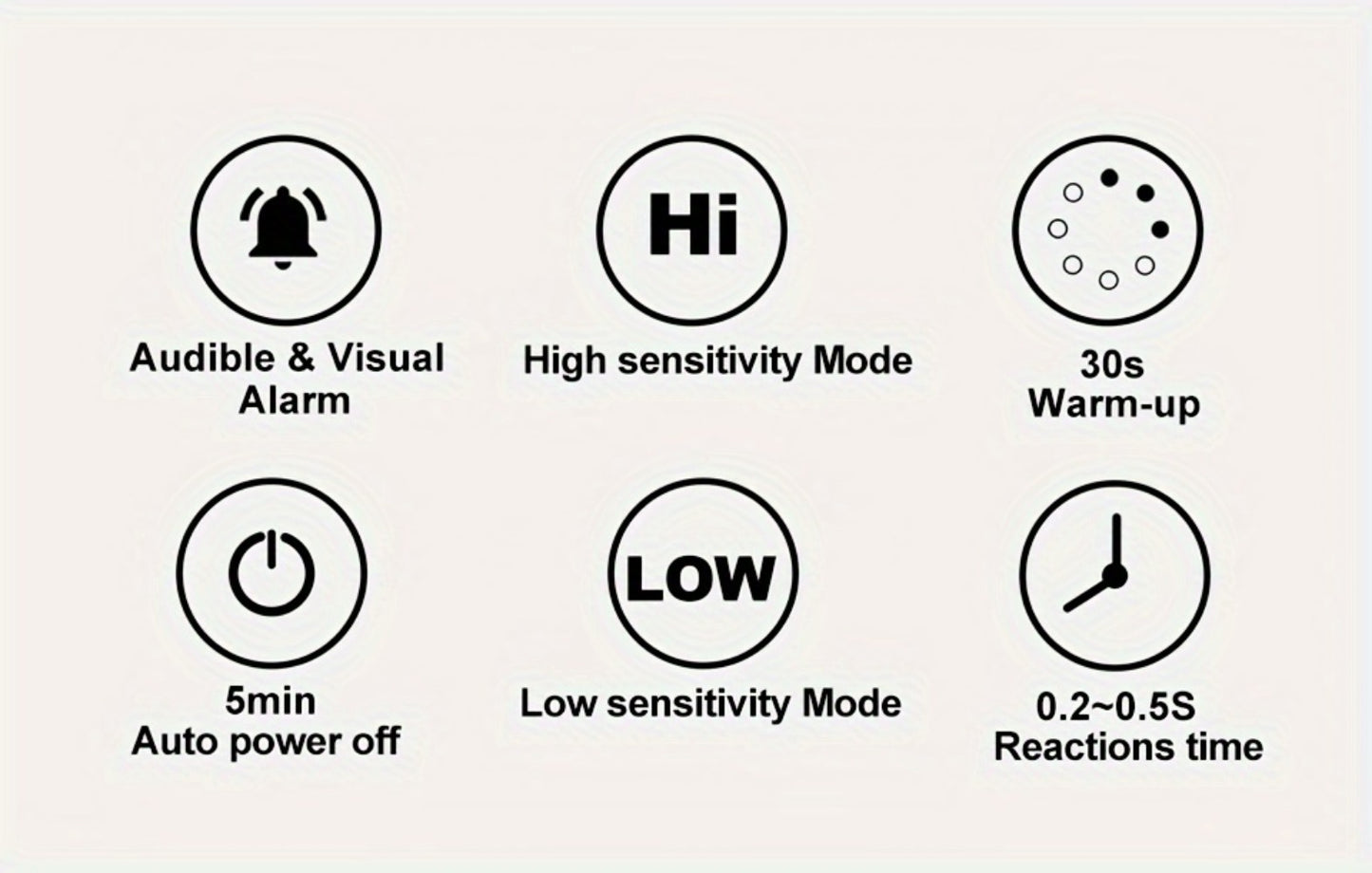 Combustible Gas Leak Detector - High Sensitivity Natural Gas & Methane Alarm with Audible & Visual Alert for Home & Industrial Safety