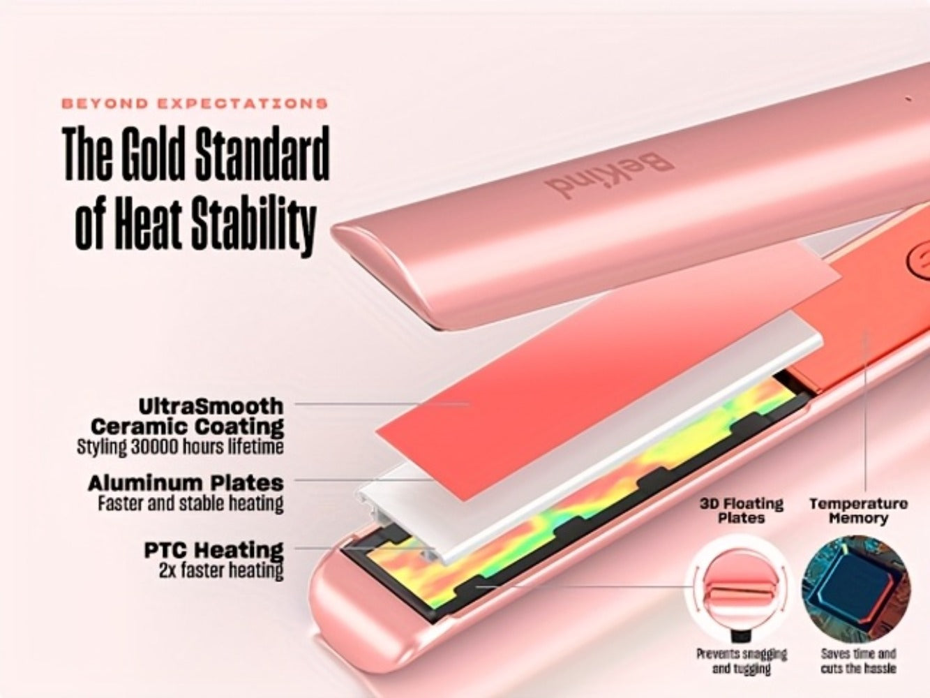 Hair Straightener Flat Iron 2-in-1 Curling Iron | 460°F Professional Ceramic Plates | 15s Fast Heating | Temp Memory | UltraSmooth Anti-Frizz | Gift Set for Women Girls