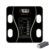 Body Fat Scale