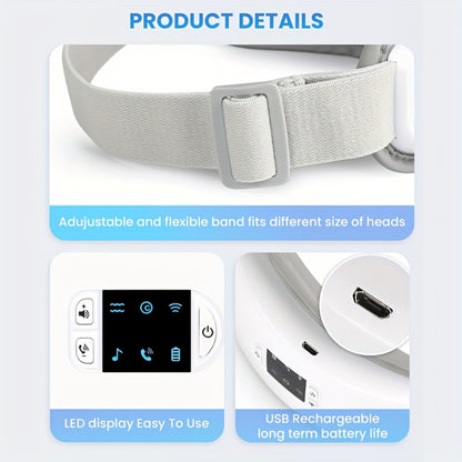 Eye Massager with Heat - 4D Intelligent Portable Eye Mask Massager with Pneumatic Compression, Vibration, Hot Compress & Music, Multiple Modes for Eye Strain Relief, Dry Eyes, Headache & Better Sleep