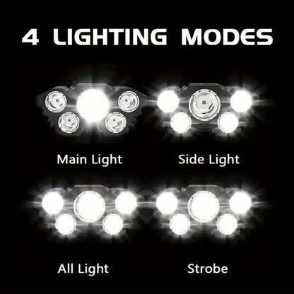 LED Headlamp 4pcs Set - Rechargeable Outdoor Headlamps with 4-Speed Dimming Adjustable Angle IP44 Waterproof Hands-Free Flashlight for Camping Hiking Fishing Mountain Climbing Emergency Use ABS